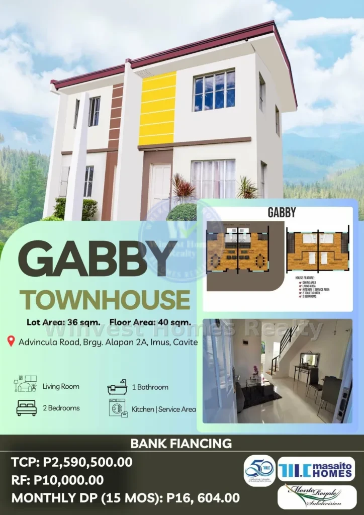 Gabby estimated payment computation featured image